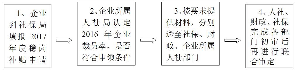 "" ""